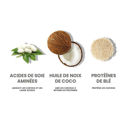 Routine volumatrice I Want Body