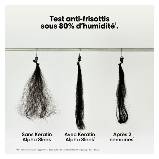 Shampooing disciplinant Keratin Alpha Sleek recharge 500 ml