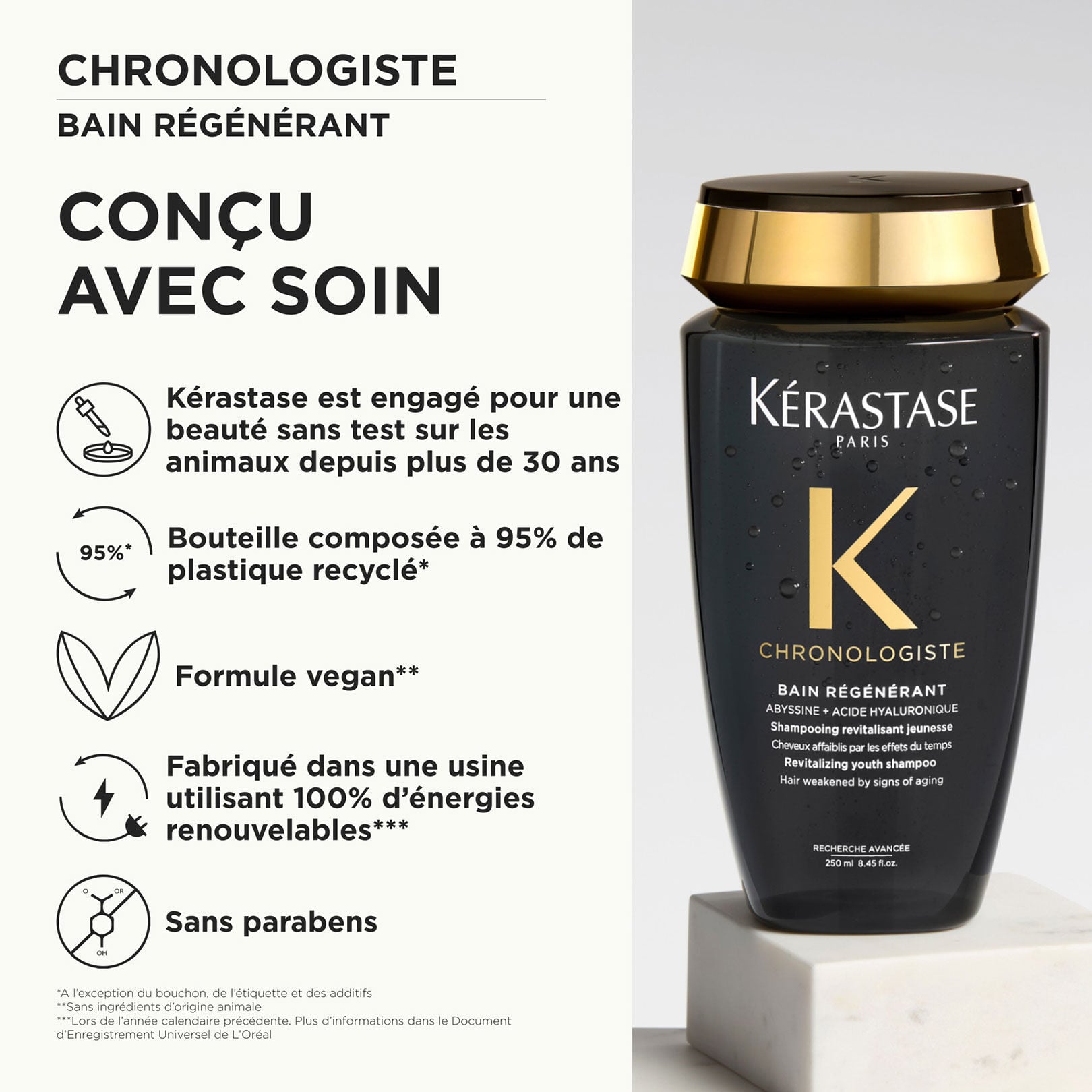 Bain régénérant Chronologiste 250 ml | laboutiqueducoiffeur.com