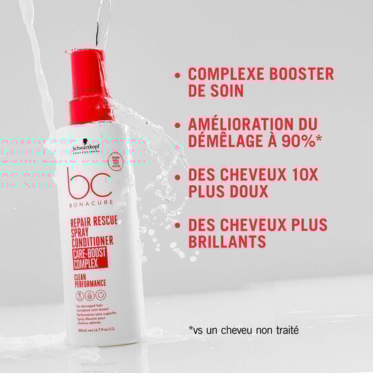 Spray-baume cheveux abîmés BC Repair Rescue 200 ml