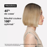 Masque Metal Detox 500 ml,  Masque Metal Detox 500 ml