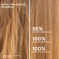 Apr&egrave;s-shampooing d&eacute;m&ecirc;lant