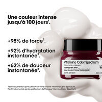 Masque fixateur de couleur Vitamino Color Spectrum