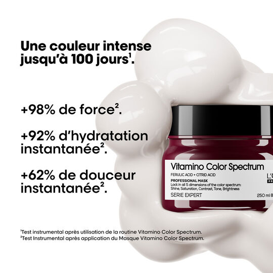 Masque fixateur de couleur Vitamino Color Spectrum